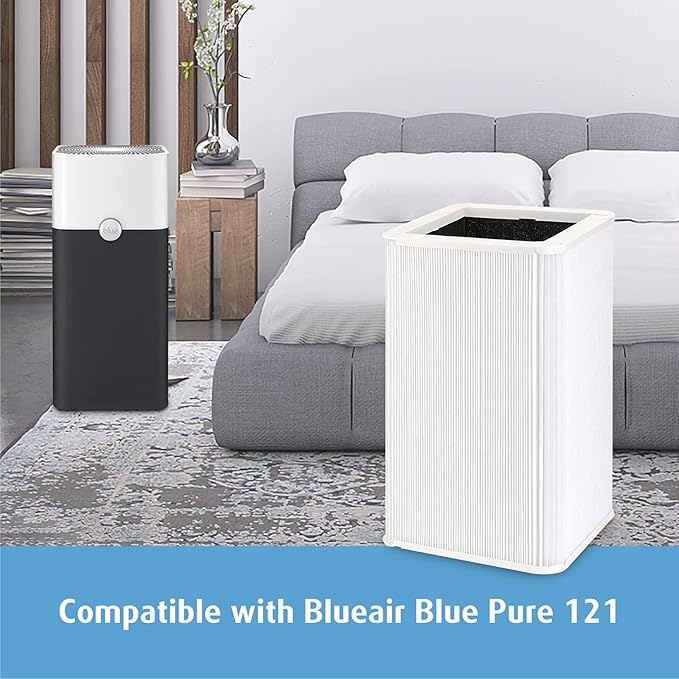 121 Replacement Filter Compatible with Blueair Air Purifier, 2 Pack