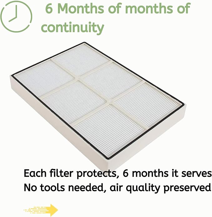 Nispira Filter Replacement for Sears Kenmore Air Purifier 83375, 83376, 83200, 83202 (Progressive 335), 83230, 83354, 83355 & 295 Series, True HEPA with Activated Carbon Pre Filter 2 Sets