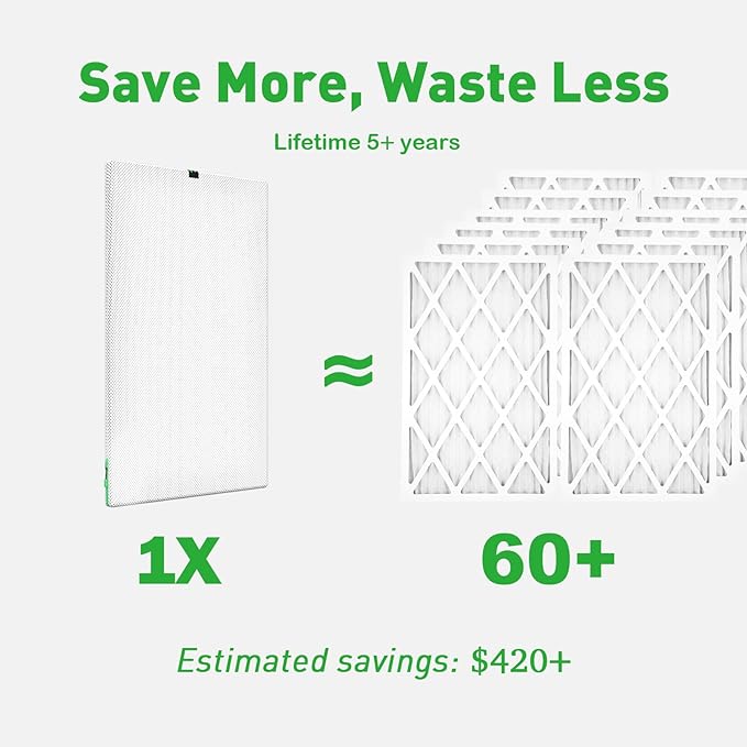 Reair 12x12x1 Air filter, Washable and Reusable Air Filter 12x12x1 for AC HVAC Furnace, MERV 8 Air Filters Machine Washable & Dryer Friendly, AC Furnace Air Filter