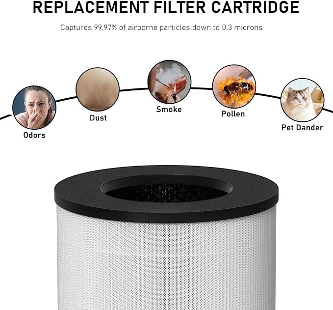 Model 14 HEPA Replacement Filter, Compatible with MA Series 14/14W/14B Air Cleaner Purifier MA#14, MA#14W, and MA#14B, 3-in-1 True HEPA and Activated Carbon Filter, 2 Pack