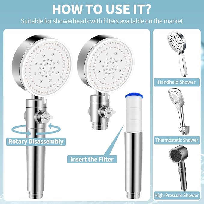 20 Pack Shower Filter Shower Head Filter PP Cotton Filter Handheld, Filter Replacement Filter Tool Suitable for Various Specifications of Shower Heads (2.75 inches)