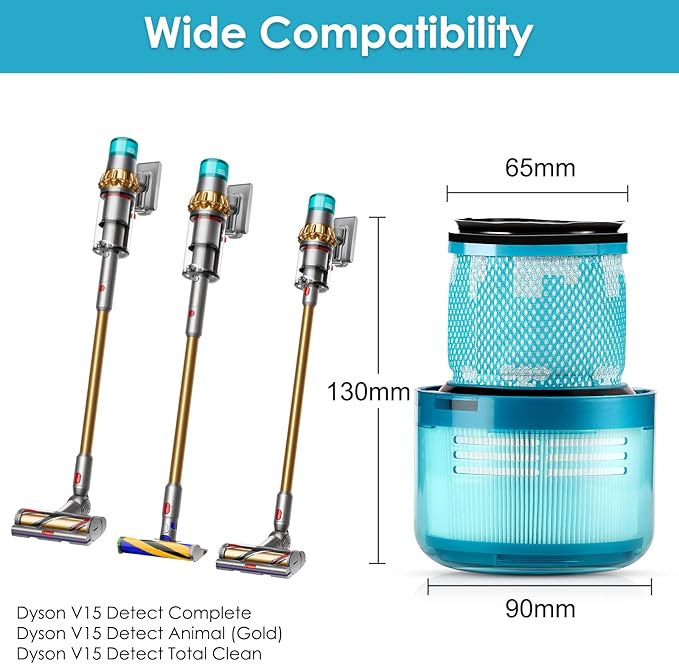(3 PACK) V15 Replacement Filters for Dyson V15 Detect Complete, V15 Detect Absolute, V15 Submarine, V15 Animal, V11 Animal Filter, V11 SV14 Filter True HEPA Filters, Replace Part no. 970013-02