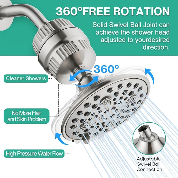 Cobbe 6-Setting High Pressure Filtered Shower Head Combo, Detachable Rain Shower Head with 20 Stage Shower Head Filter for Hard Water - Remove Chlorine and Harmful Substances, Brushed Nickel