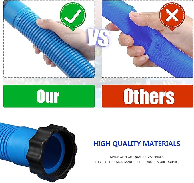1.5" Pool Pump Replacement Hose for Above Ground Pools, Compatible with Intex 1500 GPH Filter Pumps, Sand Filters & Saltwater Systems, White Pool Hose Accessory - 29060E Replacement (2 pack Blue)