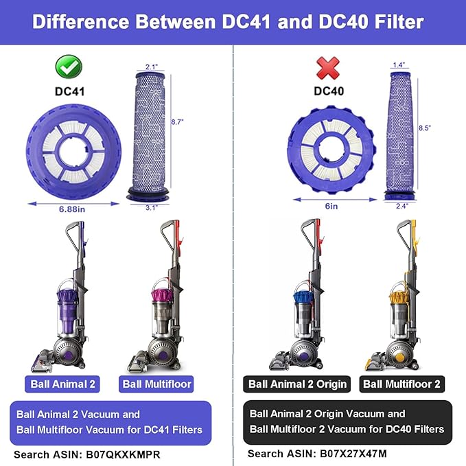 Lemige 2 Pack Post Filters & 2 Pack Pre Filters Replacement for Dyson DC41 DC65 DC66 UP13 UP20 UP30 Animal, Multi Floor and Ball Vacuum Ball Animal 2 Ball Animal 3, Compare to Part 920769-01&920640-01