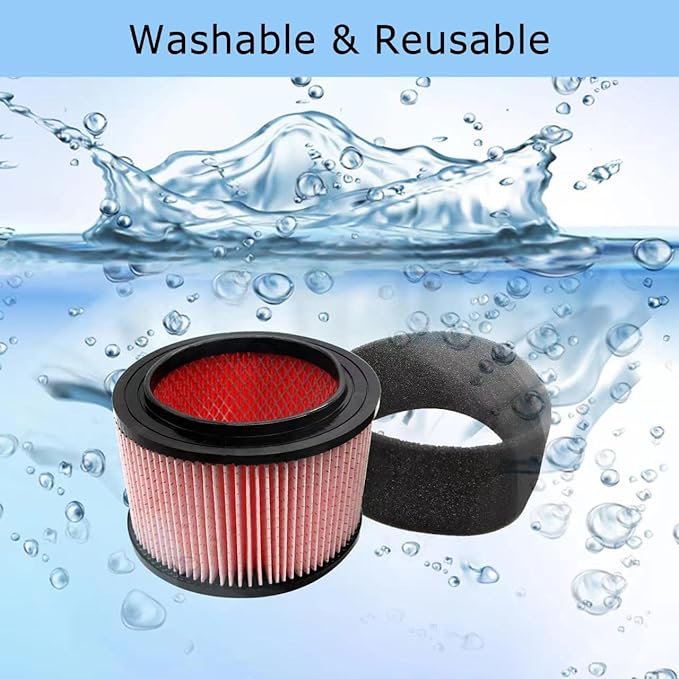 Fine Dust Cartridge Filter Compatible with Vacmaster VF408, Vacmaster VF410P, Wet/Dry Vac Beast VFB511B 0201 and Cleva Industrial VF408B (1 Pack Vacuum Filter and 1 Pack Foam Filter)