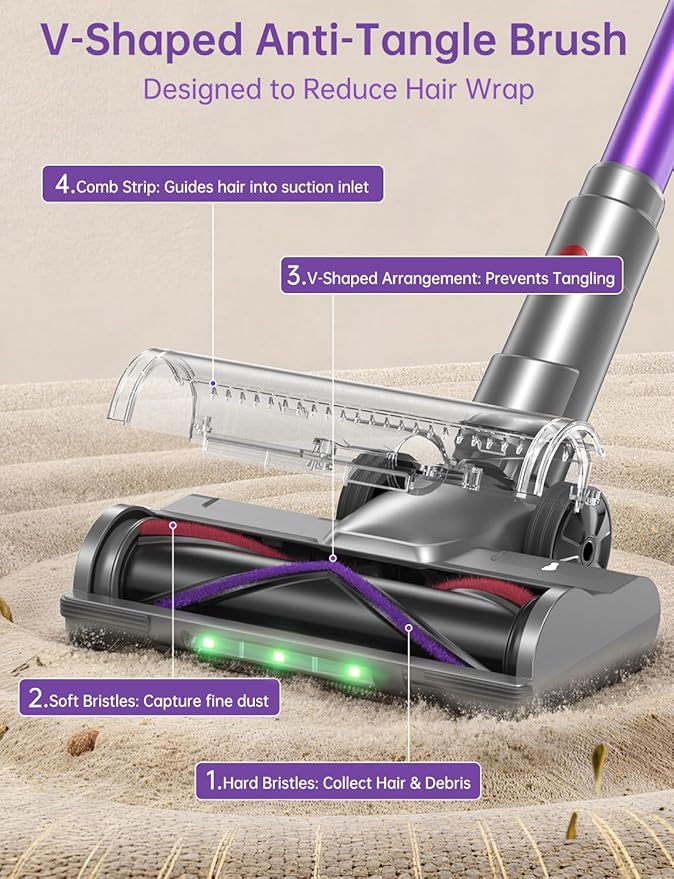 OXVAC Cordless Vacuum Cleaner, 60KPa 650W Stick Vacuum with 80Mins Runtime, Smart AUTO Mode, Anti-Tangle Brush, Self-Standing Vacuum Cleaner for Home, Pet Hair, Carpet & Hardwood Floor, Purple