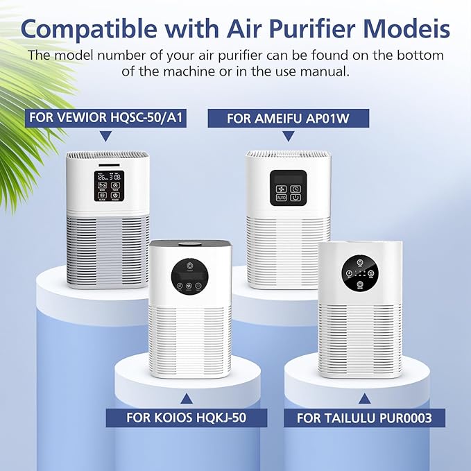 2 Pack A1 Filter Compatible with VEWIOR Air Purifier HQSC-50, HQKJ-80, A1, AMEIFU AP01W, KOIOS HQKJ-50 Tailulu PUR0003, Efficient Filter for VEWIOR A1 Air Purifier, White