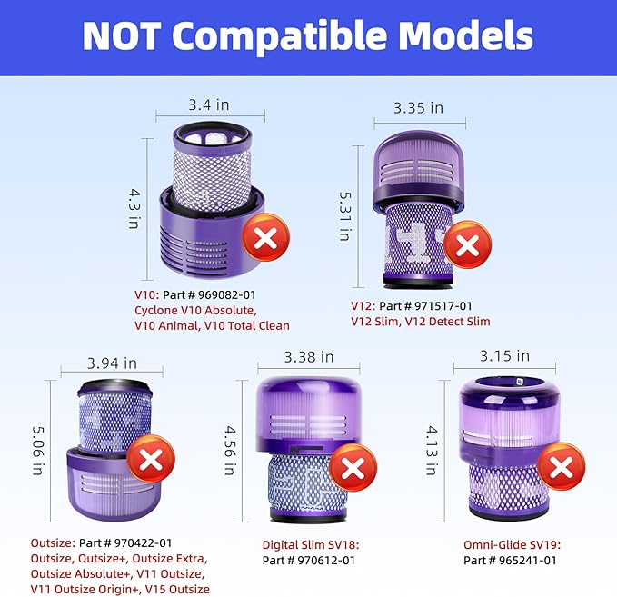 3-Pack Replacement Filter Kit Compatible with Dyson V11 Torque Drive/Animal/Absolute/Complete/Extra, V15 Detect, V15s Detect Submarine, SV14, SV15, SV17, SV22, SV28, SV47 Vacuums
