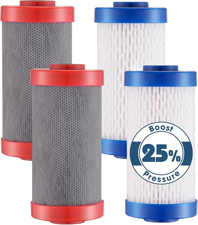Pressure Boost Replacement Filter Compatible with Weddell Duo Filter, Multi-Stage Filtration Removes Microplastics, Chlorine& PFAS, Shower Water Filter for Healthier Skin and Hair, (2Red+ 2Blue)