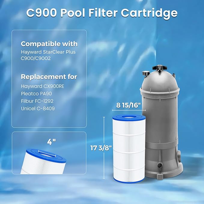 Future Way C900 Pool Filter Cartridge Replacement for Hayward C900, Replace Pleatco PA90, Hayward CX900RE, Unicel C-8409, 90 sq.ft, 2 Pack