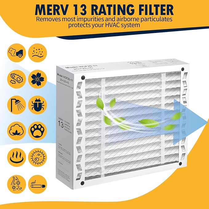 DerBlue 3PACK 20x25x5 MERV 13 Furnace Filter Replacement Compatible with Lennox X6673 HCF20 Pleated HVAC,Foldable Design for Easy Installation & Space-Saving (Actual Size: 19.75 x 24.75 x 4.38 In)