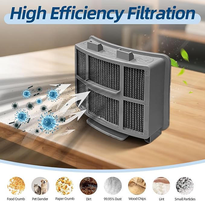 39883 Filters for Bissell Pet Hair Eraser Vacuum 39883 3418 3774F 3774 3774G MultiClean 3775 3415 3409 3404 3402 SurfaceSense Turbo Lift-Off PowerLifte Upright Vacuums, Part #1635630 & #1603437