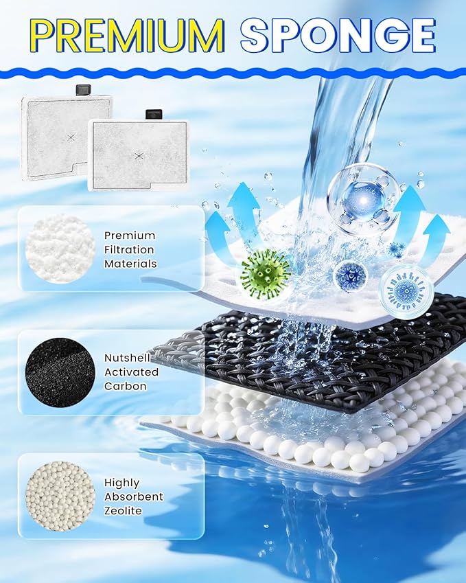 16pcs Small Filter for Fish Tank Compatible with Aqueon QuietFlow Power Filter Size 10 & E Internal Filter - Aquarium Filter Cartridge for Small Aquariums