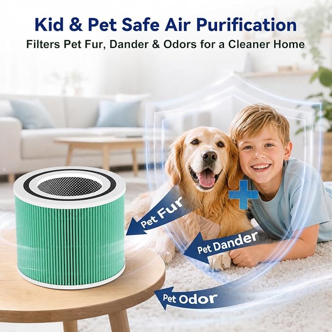 Core 300 Toxin Absorber Replacement Filter for LEVOIT 300-P 300-S Vortex Air, H13 True HEPA Activated Carbon 99.97% Filtration for Dust Pollen Allergens Pet Hair Odors, Replaces Core 300-RF, 2 Pack