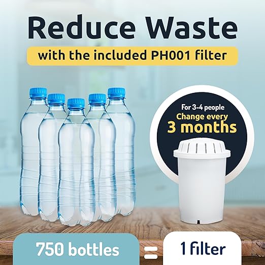 Invigorated Water pH Recharge Glass Alkaline Water Dispenser Filter System - Countertop Purifier Pitcher for Home and Office - High pH Pure Drinking Water Filtration - 36 Cups (Acacia Marble Set)