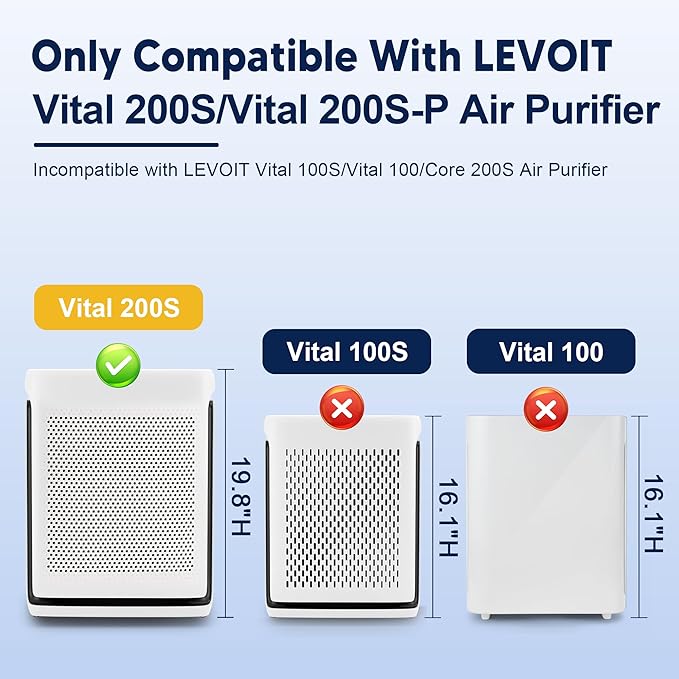 Vital 200S Smoke Remover Replacement Filter for LEVOIT Vital 200S and Vital 200S-P Air Purifier, High-Efficiency Activated Carbon Filter, Vital 200S-RF-SR, 2 Pack, Blue