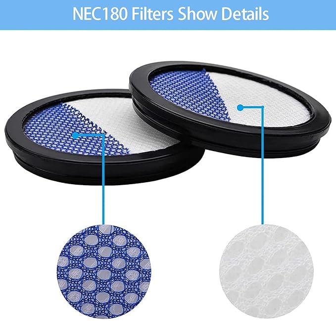 Rapidclean Pro Filter Only Compatible with Eureka Rapidclean Pro Stick NEC180 NEC280TL NEC380 NEC480 NEC185 NEC186 NEC190 Vacuum Cleaner.
