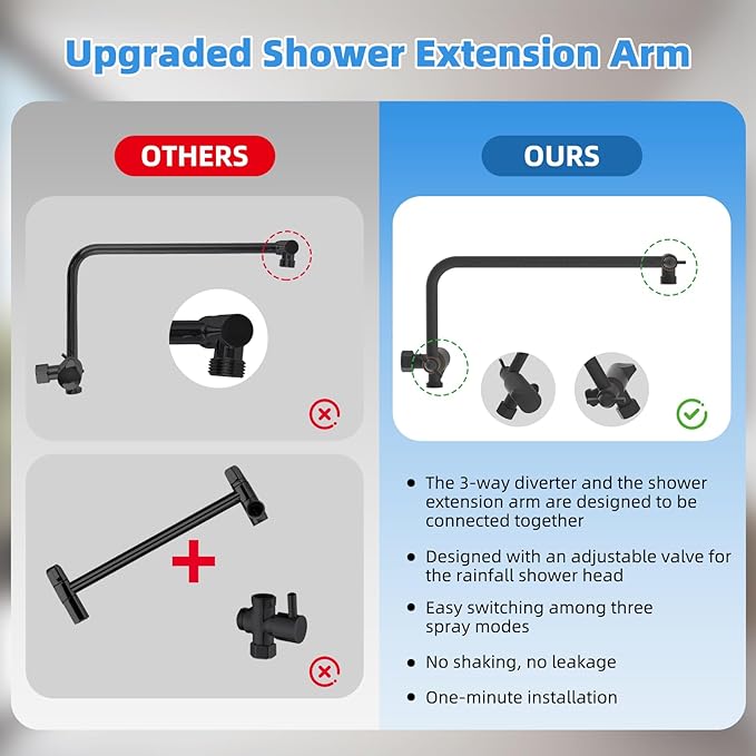 All Metal Shower Head, 8" High Pressure Rainfall/Handheld Shower Combo with 11" Extension Arm, 10-Spray Handheld Showerhead, 71" Long Hose, 3-Way Diverter Valve, Oil Rubbed Bronze