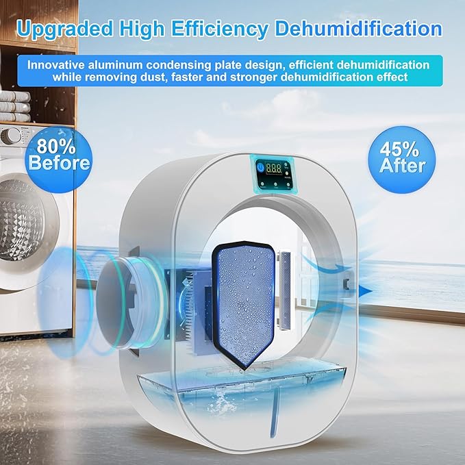 Kiss Core Upgrade 4-in-1 Indoor Dryer Vent Box With Dehumidifier for Protect Furniture, Electric Dryer Kit, Lint Trap, Intelligent Temperature and Humidity Display