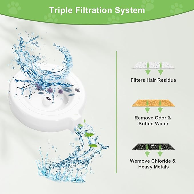(4 Pcs) Dog Water Dispenser Filters-Triple Filtration System For 3L/3.6L/4.6L/6L/8L Gravity Pet Water Dispenser-Pet Fountain filter Replacement