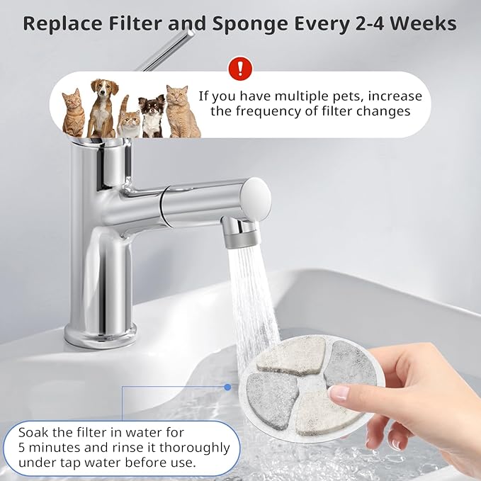 Stainless Steel Cat Water Fountain Filters, 10 Pack Replacement Filters Fit for Round 2L/67oz Automatic Pet Fountain, Filter with Triple Filtration System (10+10+10)