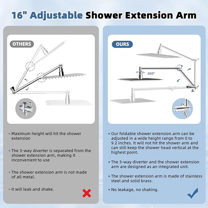 All Metal Rain Shower Head, 8” High Pressure Rainfall Shower Head with Handheld Showerhead, 5" Large Panel Handheld Spray Powerful Clean 10 Modes, 16" Stainless Steel Adjustable Extension Arm, Chrome