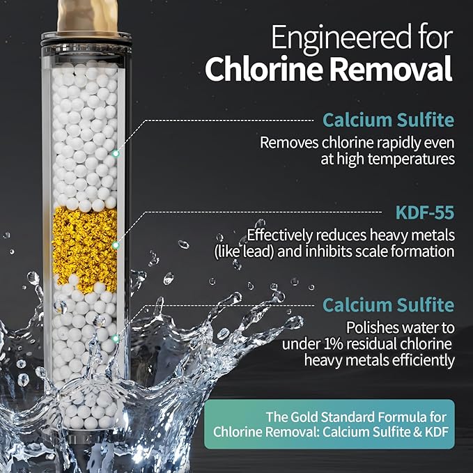 SR SUN RISE NSF Certified Filtered Shower Head with Handheld for Hard Water to Remove Chlorine High Pressure 9-Spray Setting (with Power Wash) Anti-Clog Nozzles (4 Filter, Chrome)