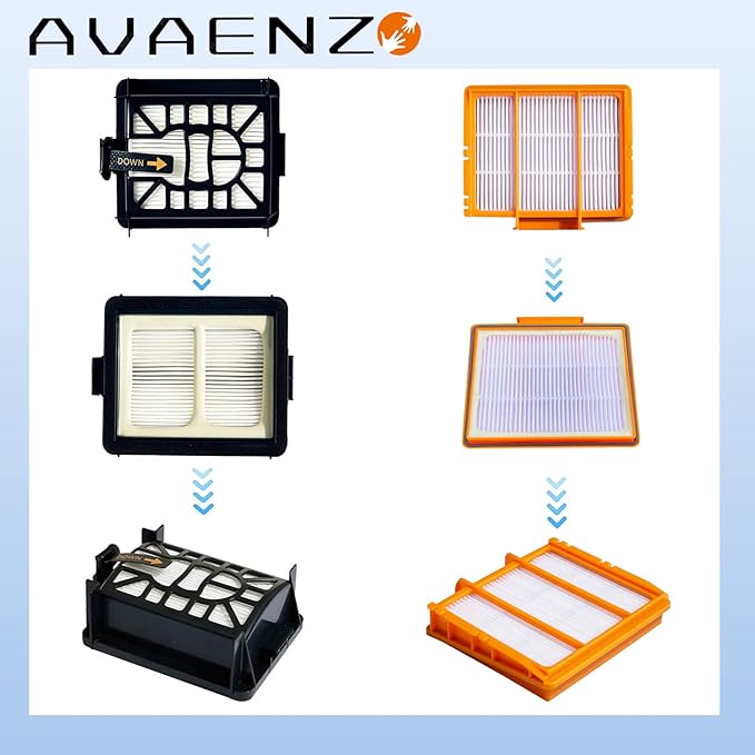 Replacement Parts Compatible with Shark AI AV2511AE AV2501S AV2501AE RV2502AE RV2520AOUS AV2510AOUS RV2610WA AV2610WA Accessories Kit with Main Brush Cover,Filters,Primary Filter,Side Brushes