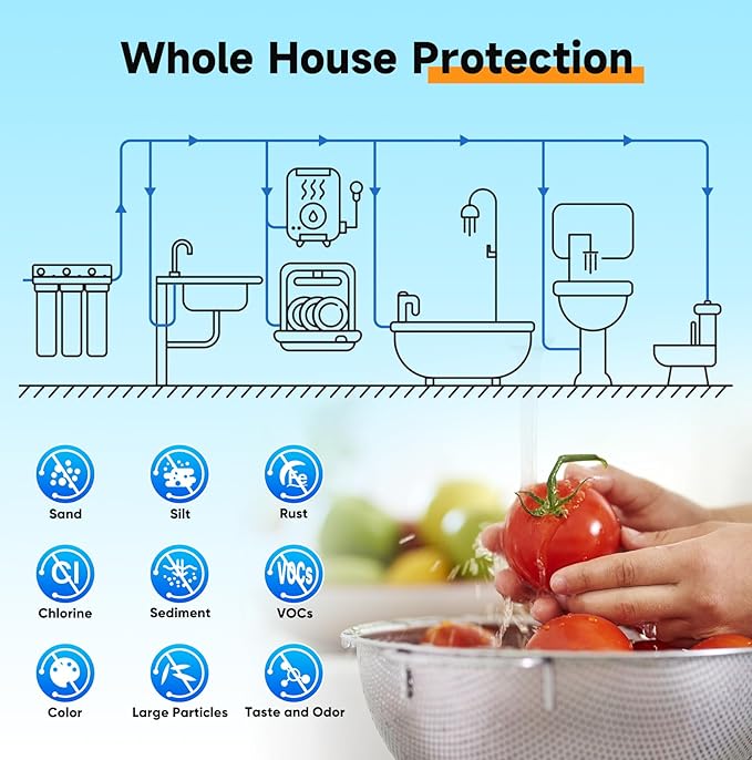 PUREPLUS 20-Inch 3-Stage Whole House Water Filter, Home Filtration System | Sediment, Granular Activated Carbon, Carbon Block Filters | Built-in Pressure Gauges, with Steel Stand Frame