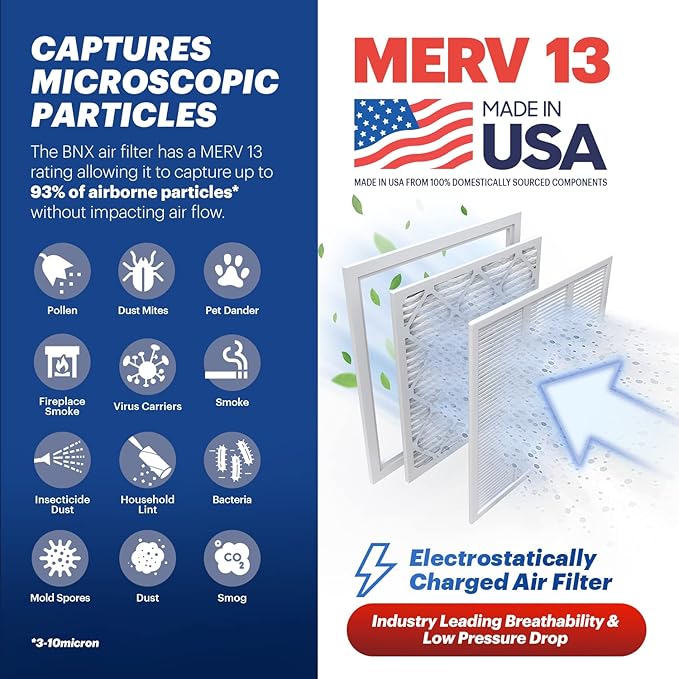 BNX TruFilter 12x24x1 Air Filter MERV 13 (4-Pack) - MADE IN USA - Electrostatic Pleated Air Conditioner HVAC AC Furnace Filters for Allergies, Pollen, Mold, Bacteria, Smoke, Allergen, MPR 1900 FPR 10