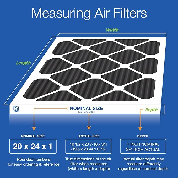 Nordic Pure 20x24x1 (Actual Size: 19 1/2 x 23 7/16 x 3/4) Pure Carbon Pleated Odor Reduction Furnace Air Filters 12 Pack