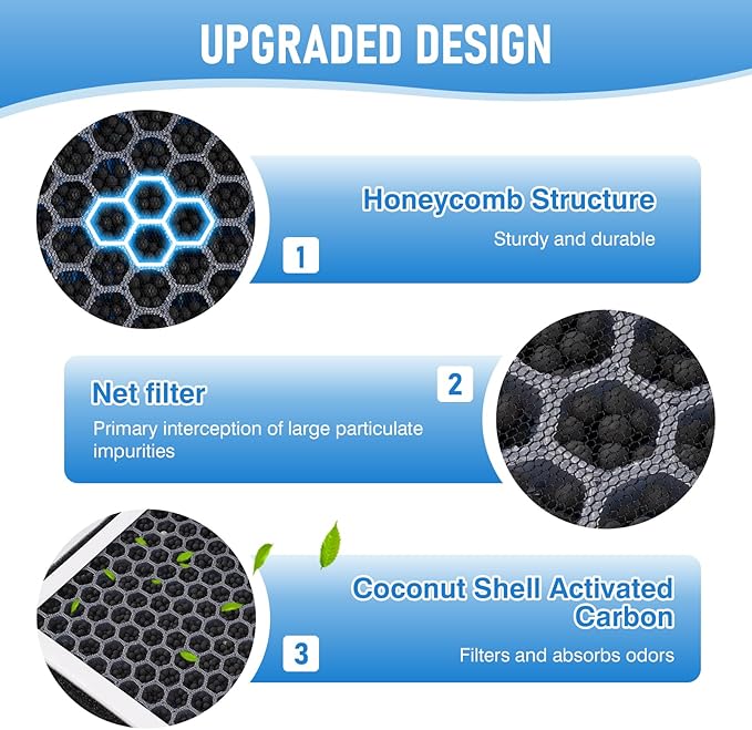 2-Pcs HEPA Cabin Air Filter with Activated Carbon for 2019-2025 2026 GMC Sierra＆Chevrolet Silverado, 2021-2026 Suburban＆Yukon, 2018-2026 Equinox Cabin Filter CF11966 Replacement Car Accessories