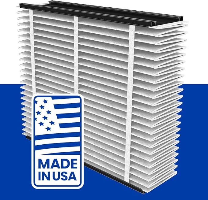 AprilAire 1413 Air Filter High-Performance Upgrade Kit for 2140 and 2400 Air Purifiers – Replaces Filter Model 401