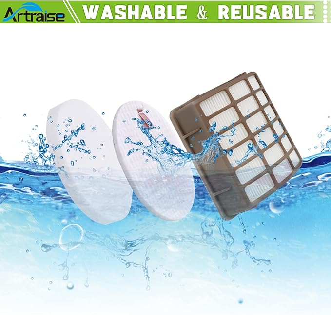 Artraise for Shark Navigator DXL Vacuum Filter Replacement (NV60 NV70 NV80 NV130 NV141 UV420) & Rotator Professional Xl Capacity (NV90 NV95) - XFF80 XHF80, 1 HEPA + 3 Foam + 3 Felt Filters
