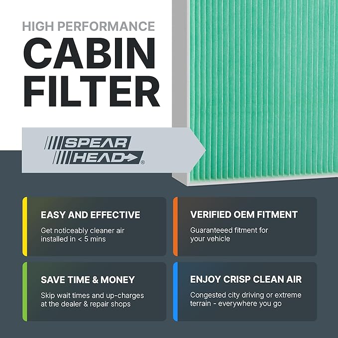 Spearhead HEPA Breathe Easy Cabin Filter, Up to 99.97% Filtration of 0.3 Micron Particles w/No Airflow Reduction (BE-151H)