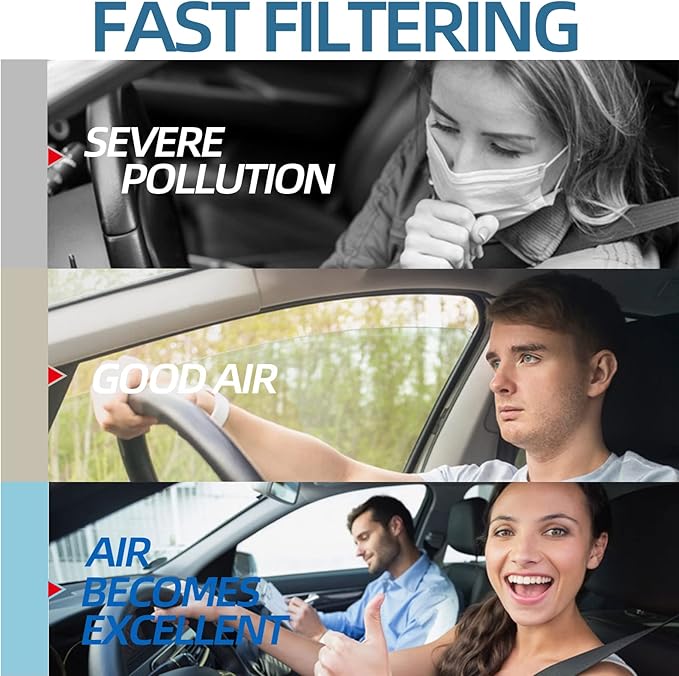 HEPA Cabin Air Filter with Activated Carbon, Replacement for FL3Z19N619A, Fits Ford F-150 F-250 F-350 F-450 Super Duty 2015-2026, Expedition, Navigator - Odor & Dust Removal