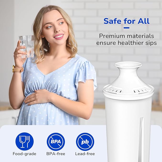 Fil-Fresh 4-Pack Water Filter Replacements for Brita Water Pitchers and Dispensers, NSF 53 Certified to Reduce Chlorine and Bad Taste, BPA free