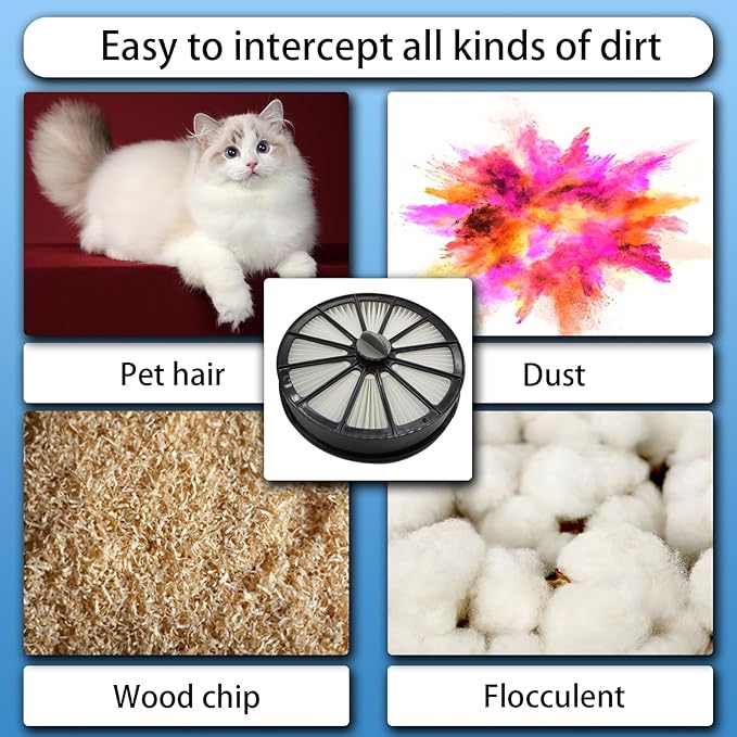 2087 Filter Compatible with Bissell 2087 Series Pet Hair Eraser Lift-Off Upright Vacuum 2087 20872 20874 20878 2087Q 2087R (1 Pack Post-Motor Filter & 1 Pack Pre-Motor Filter)