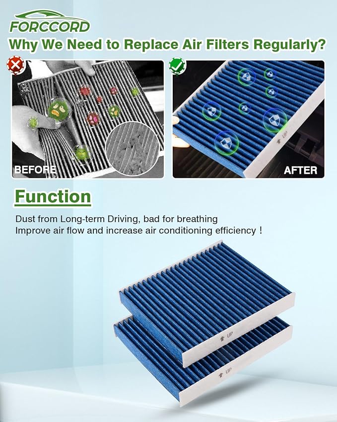 Cabin & Engine Air Filter Fits for 20-22 Ford Escape 2.0L, 22-24 Maverick 1.5L/2.0L(Not for Hybrid), 21-25 Bronco Sport 1.5L/ 2.0L Activated Carbon Cabin Filter Replace#CF12772 JX6Z9601A