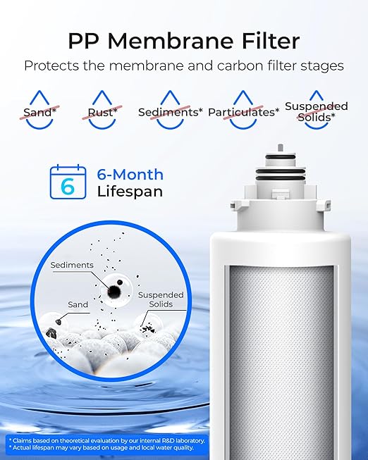 Waterdrop 2TSPP TSCT Undersink Replacement Water Filter, Replacement for Waterdrop TSU & TSU-WB 3-Stage Under Sink Water Filter System