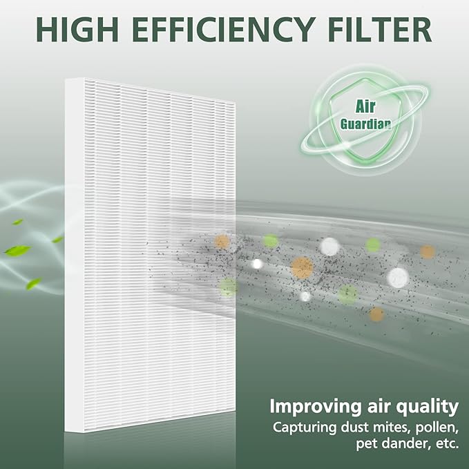 5500-2 Air Purifier Filter Replacement For Winix, 116130 Replacement Filter H Compatible with Winix 5500-2 and AM80 Air Purifier, 2 Pack Main Filter Only