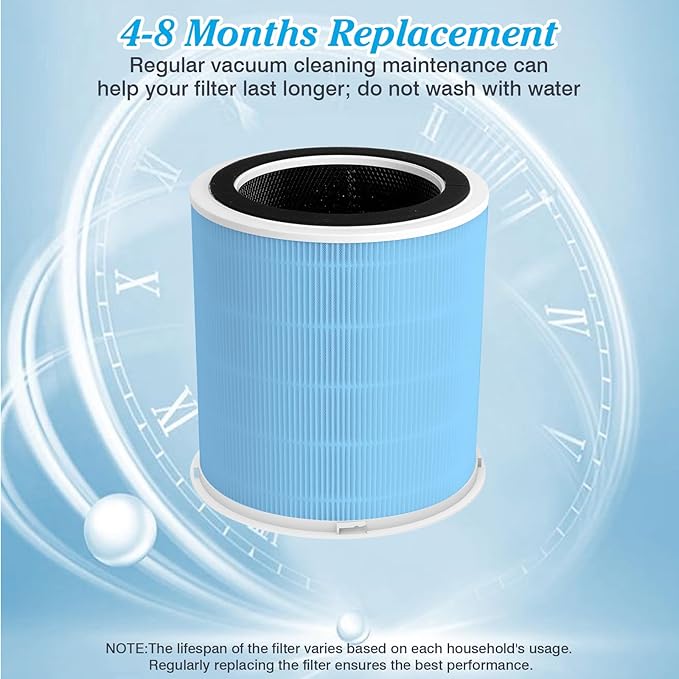 Smoke Wildfire Filter H14 Replacement Filter Compatible with DAYETTE Air Purifier AP401 AP402, 4-in-1 H14 Grade True HEPA, High-Efficiency Activated Carbon