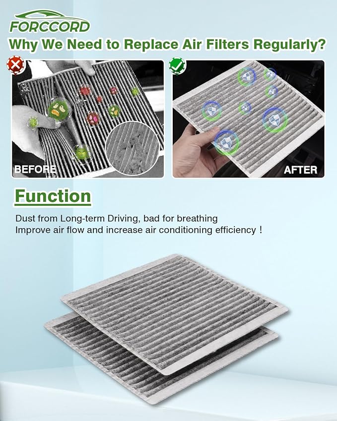 2-Pack HEPA Cabin Air Filter Fits for Legacy/Outback 05-09, Tribeca 08-14; Toyota 4Runner 03-09; Prius 01-09 Cabin Filter Replacement CF9846A Car Accessories