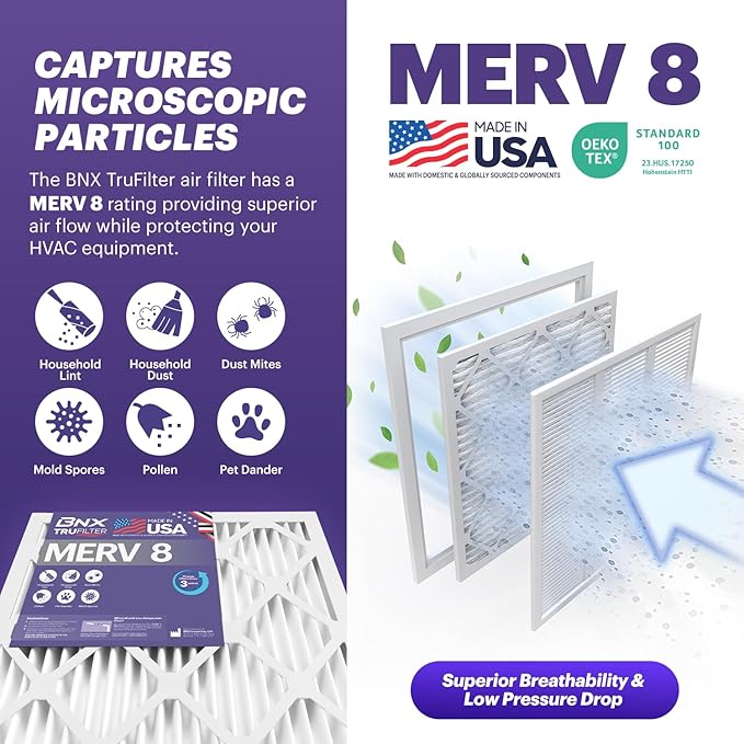 BNX TruFilter 20x23x1 Air Filter MERV 8 (4-Pack) - MADE IN USA – Dust & Pet Defense Electrostatic Pleated Air Conditioner HVAC AC Furnace Filters for Dust, Pet, Mold, Pollen MPR 600 – 700 & FPR 5