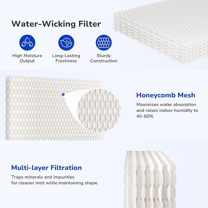 Fil-fresh MD1-0034 Replacement Humidifier Wick, Replacement Filter Compatible with Vornado Evaporative Humidifier Evap40, Evap2, EV100, EV200, EVDC300, EVDC500, High Moisture Output, 4-Pack