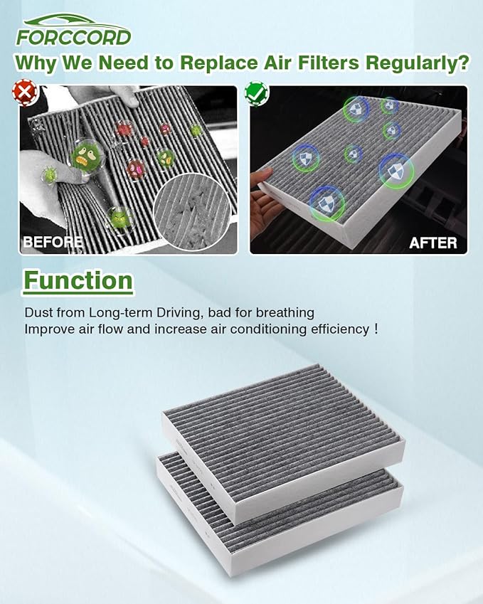 2-Pack HEPA Cabin Air Filter Fits for FORD Bronco 2021-26, Bronco Sport 21-26, Escape 20-26, Explorer 20-26 Activated Carbon Cabin Filter Replacement VF2078 CF12772 Car Accessories