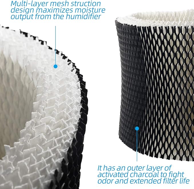 ANTOBLE Humidifier Filter Wick Replacements for Holmes HWF65 HWF65PDQ-U, Replace Part # HWF65CS Filter C - 2 Pack