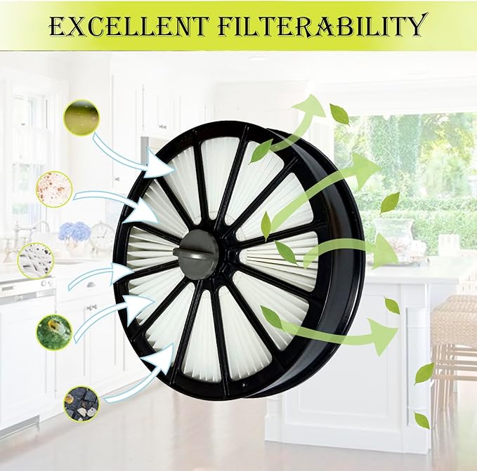 Filter Compatible with Bissell 2087 Series Hair Eraser Lift-Off Upright Vacuum 20871 2087 20872 20874 20878 2087R 2087Q Compare to Part 1612637 & 1612631 Vacuums replacement Filter parts