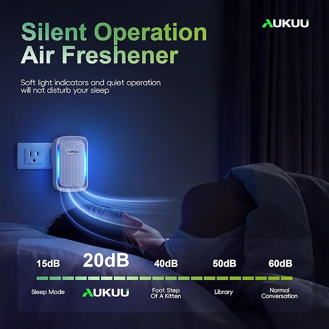 Air Ionizers (4 Pack）- Plug In Negative Ion Air Purifiers - Quiet Air Freshener for Home, Bedroom, Office, Basement - Portable Air Purifier Odor, Smoke, Dust, Pet Smell - Mini Air Cleaner White